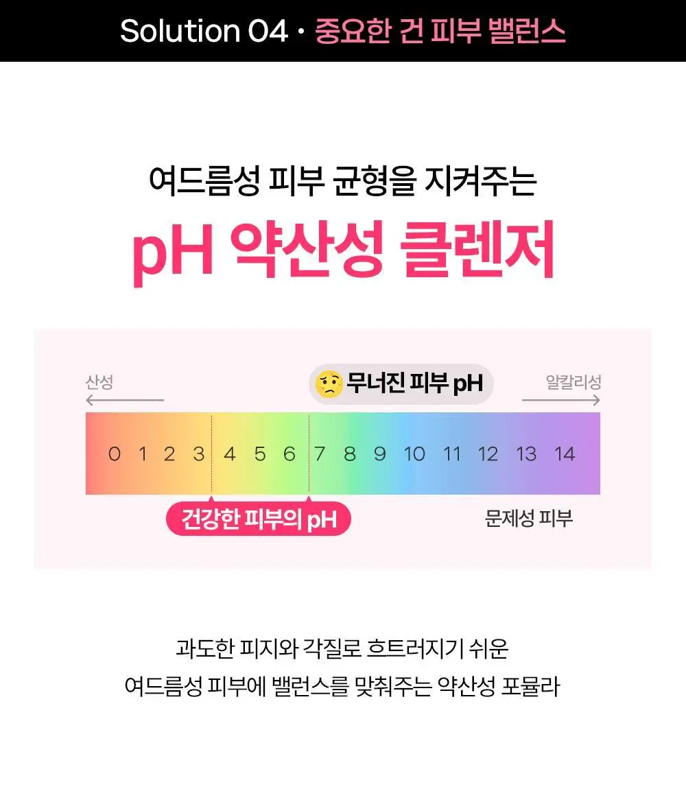 [트러블 피부 추천/여드름균 항균 클렌징] 제로이드 핌프로브 젤 클렌저 180ml 상세페이지 24